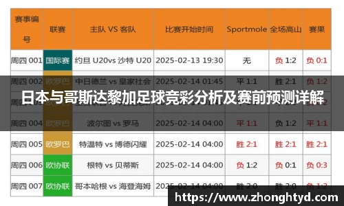 日本与哥斯达黎加足球竞彩分析及赛前预测详解